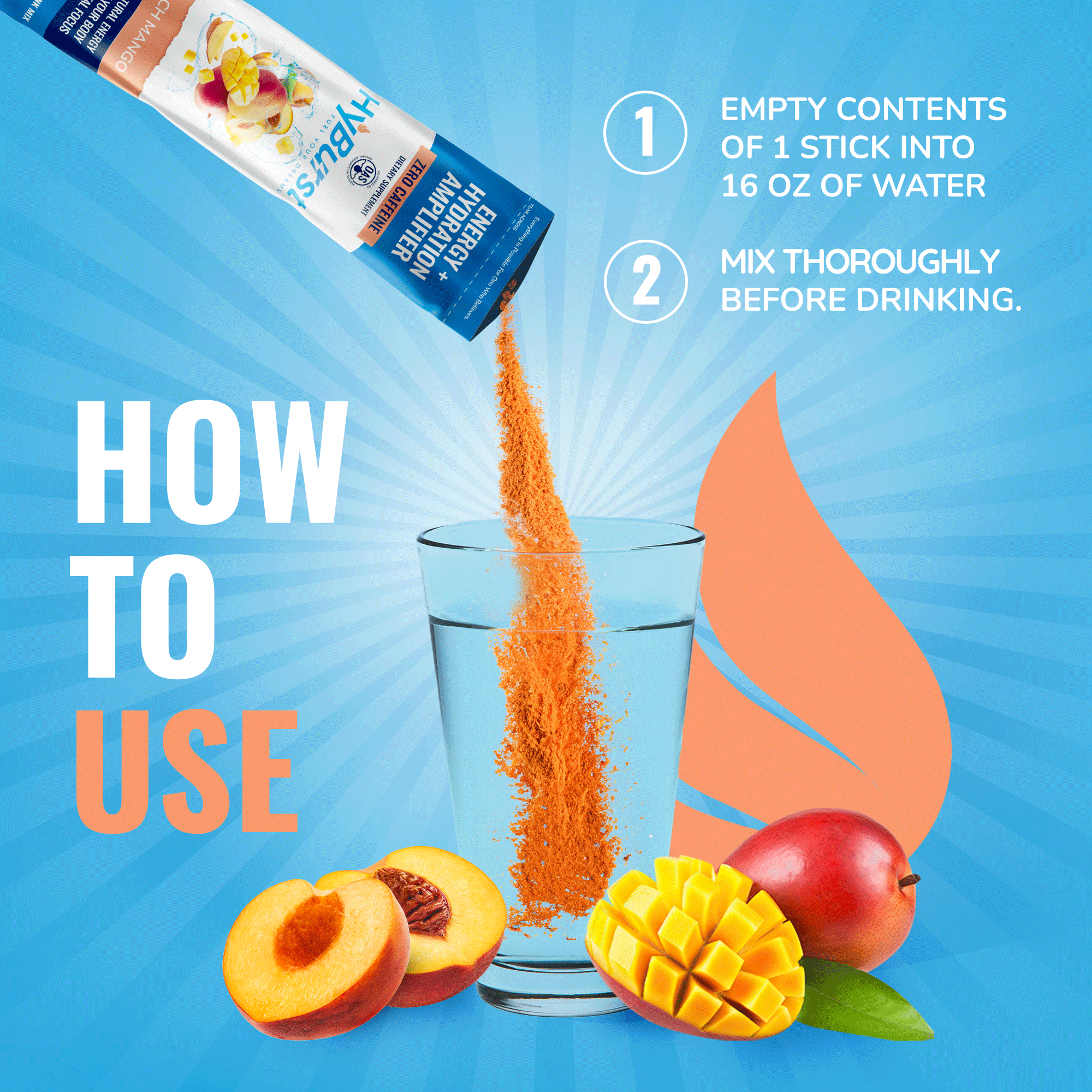 Energy + Hydration Amplifier