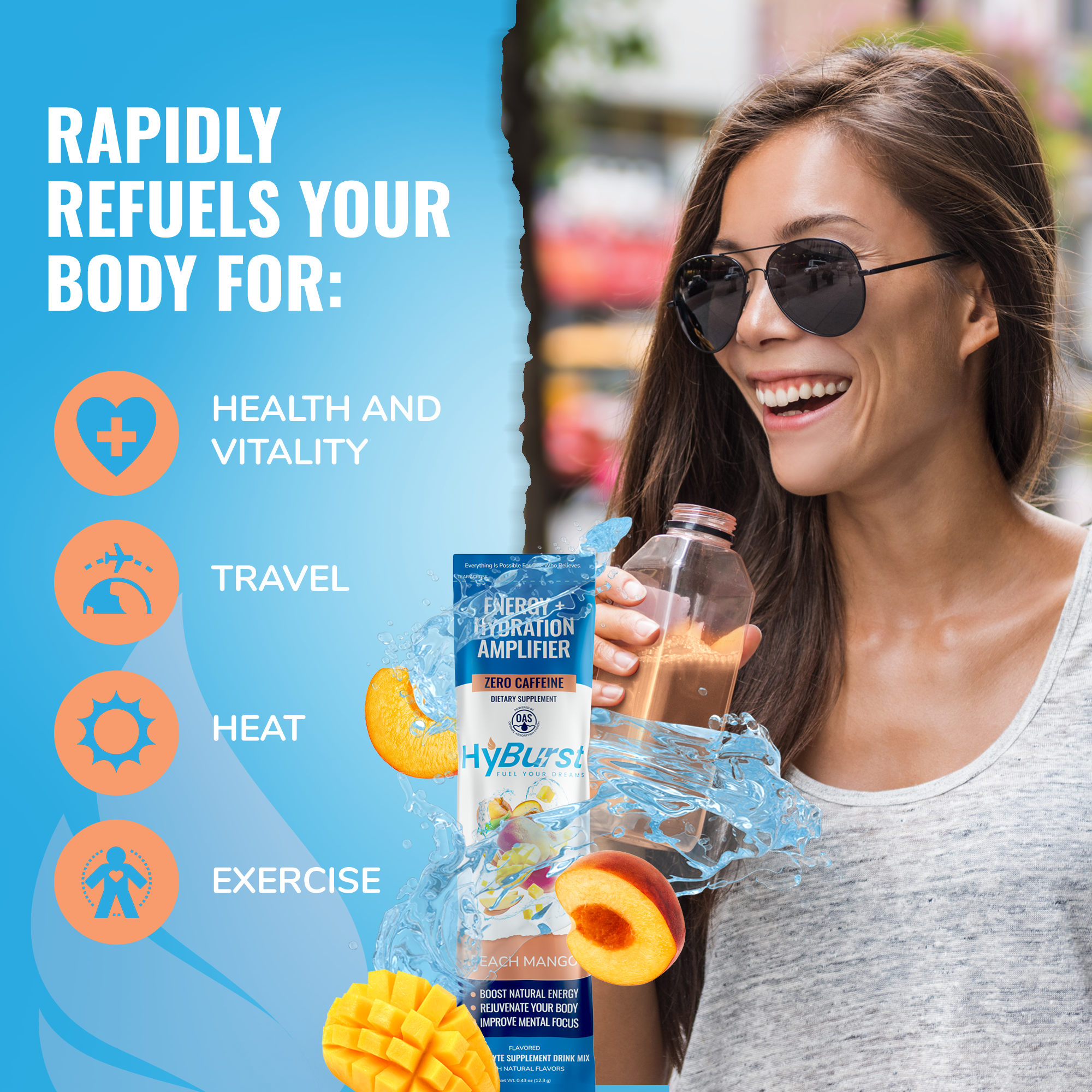 Energy + Hydration Amplifier