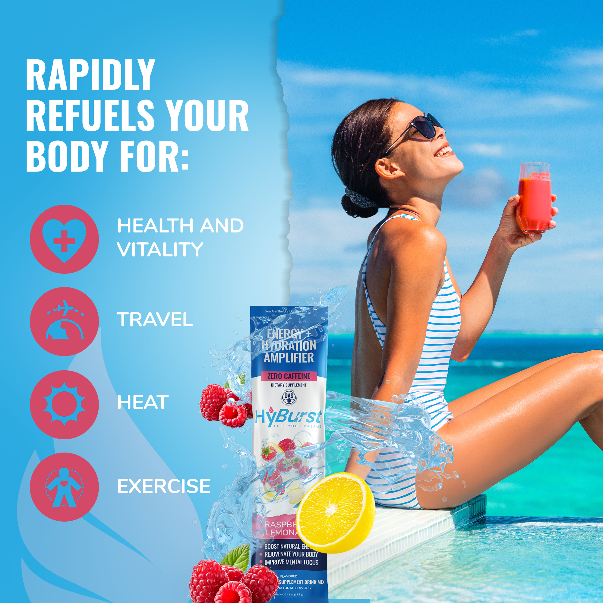 Energy + Hydration Amplifier