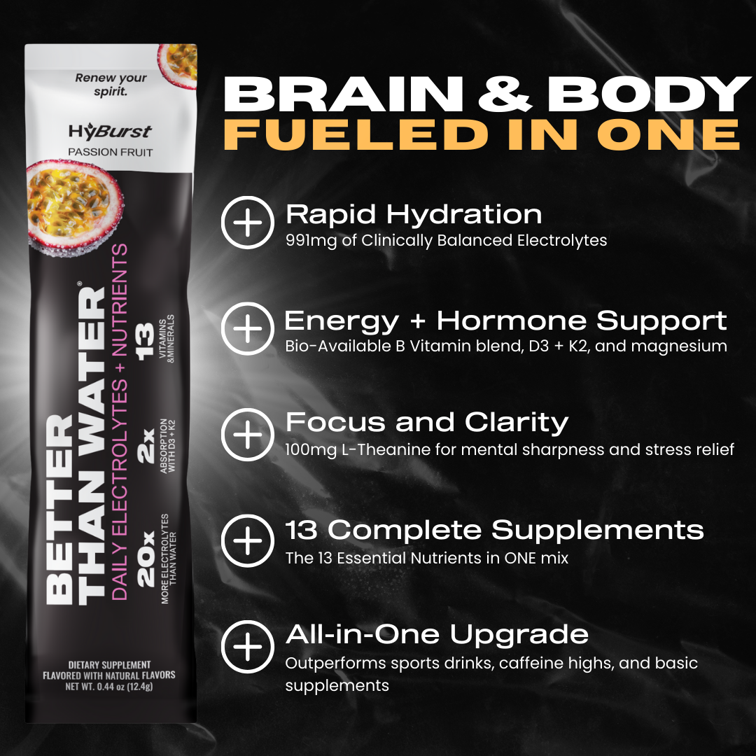 Passion Fruit: Electrolyte + Vitamin Supplement Powder