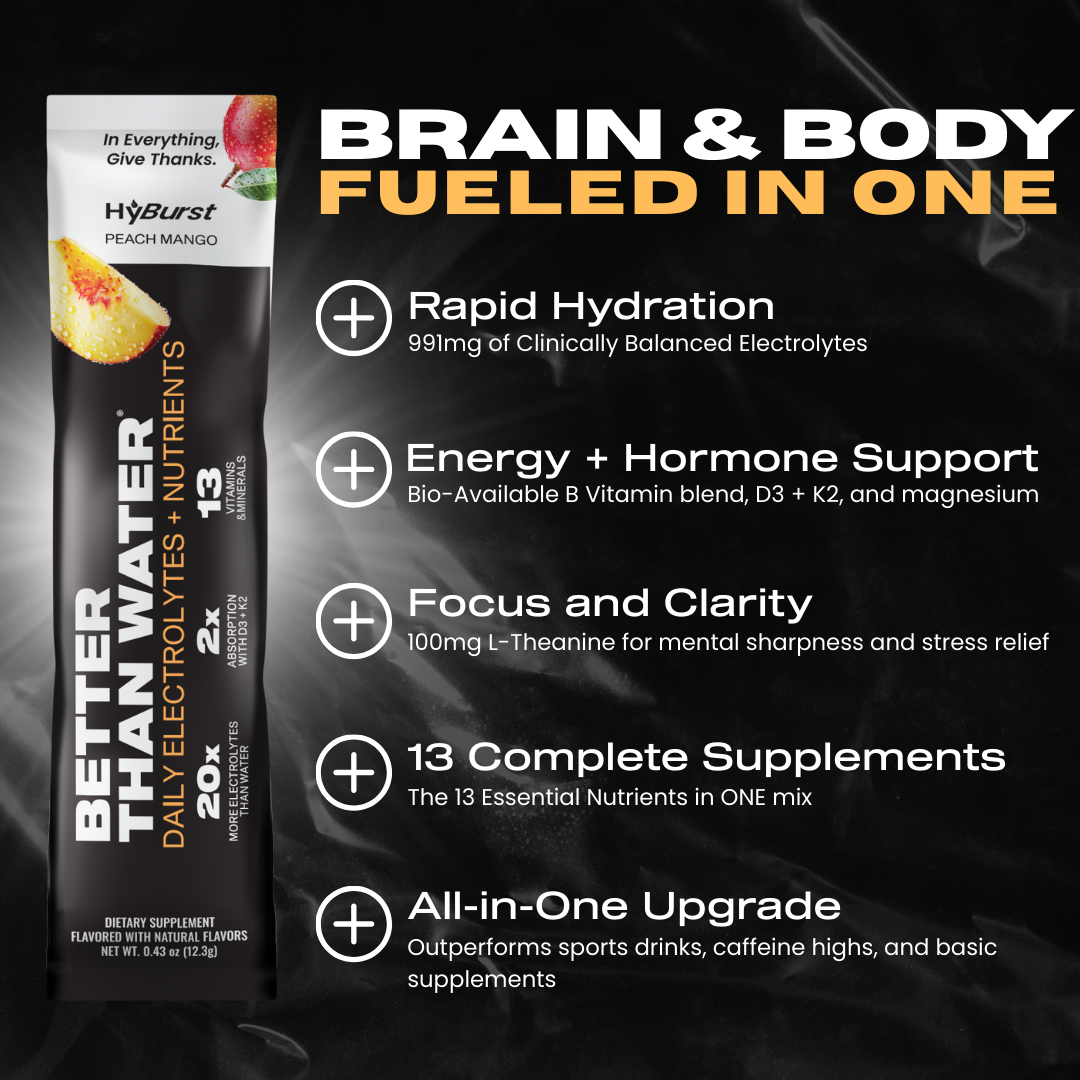 Electrolyte + Vitamin Supplement Powder