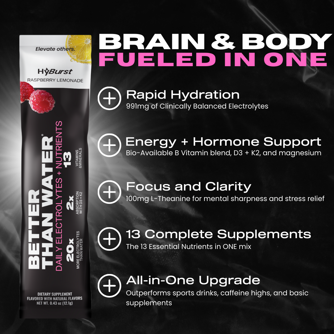 Raspberry Lemonade: Electrolyte + Vitamin Supplement Powder