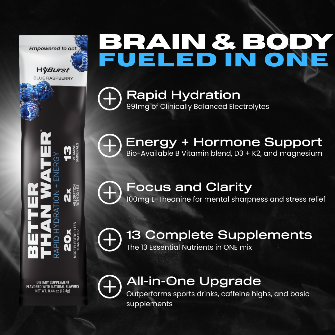 Electrolyte + Vitamin Supplement Powder