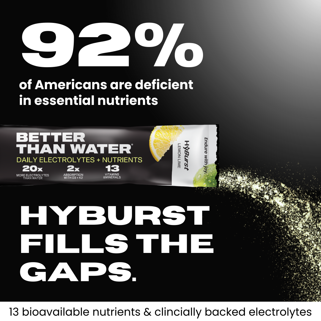 Lemon Lime : Electrolyte + Vitamin Supplement Powder