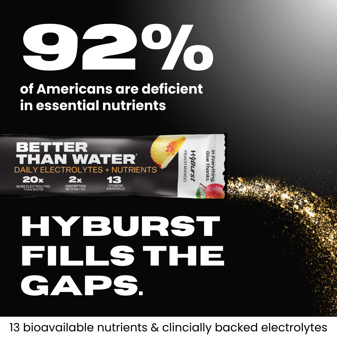 Electrolyte + Vitamin Supplement Powder