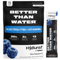 Blue Raspberry: Electrolyte + Vitamin Supplement Powder