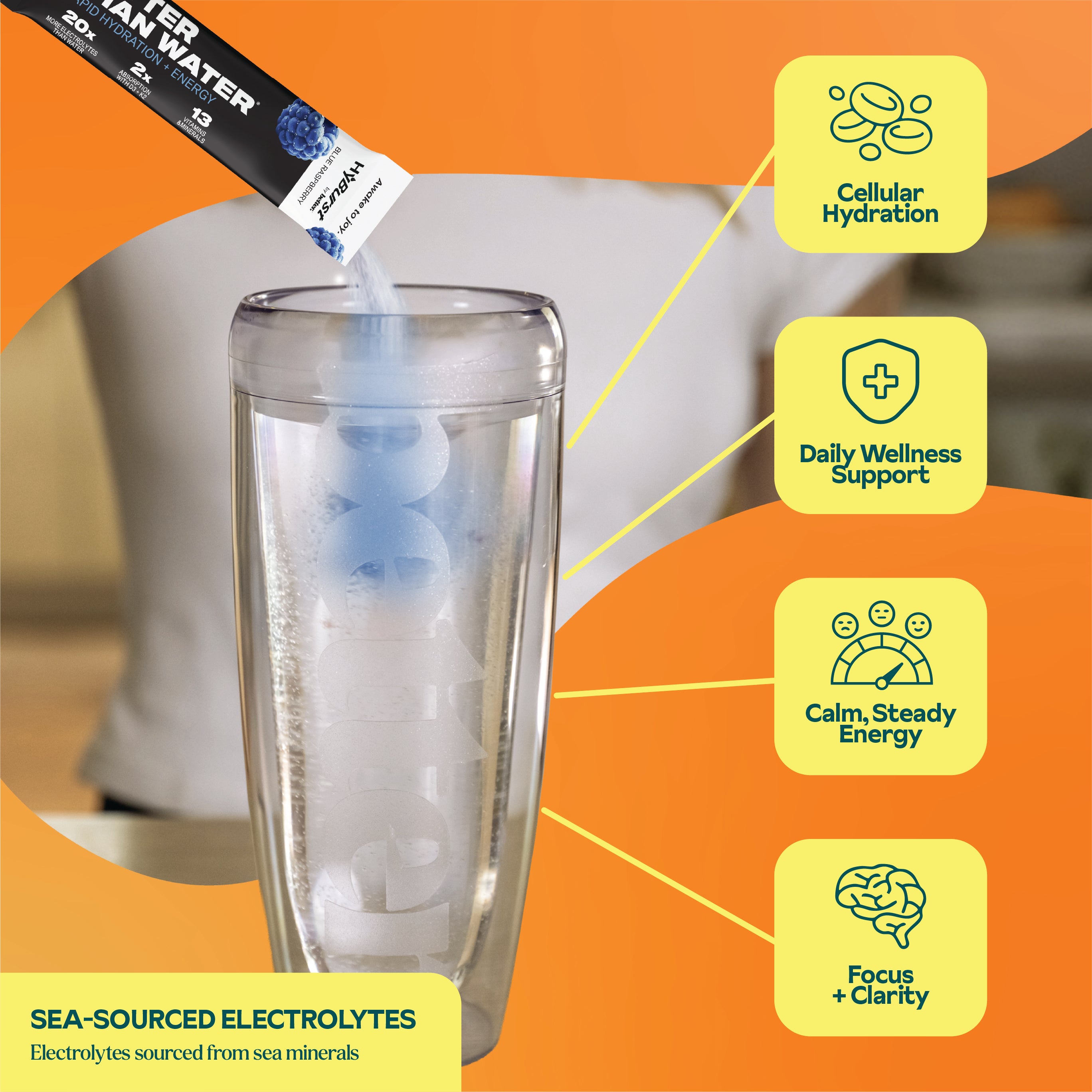 Blue Raspberry: Electrolyte + Vitamin Supplement Powder