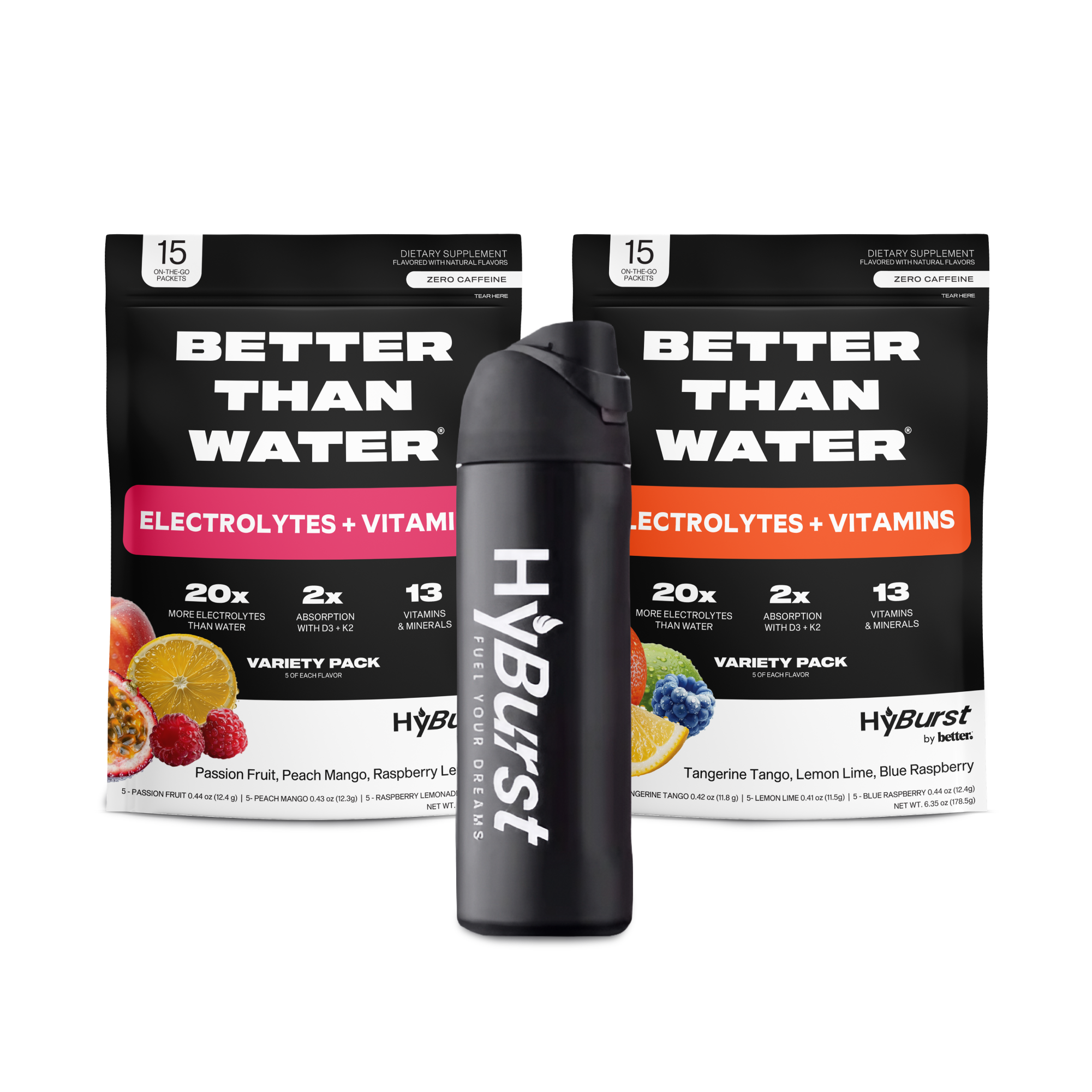 Wellness Starter Kit