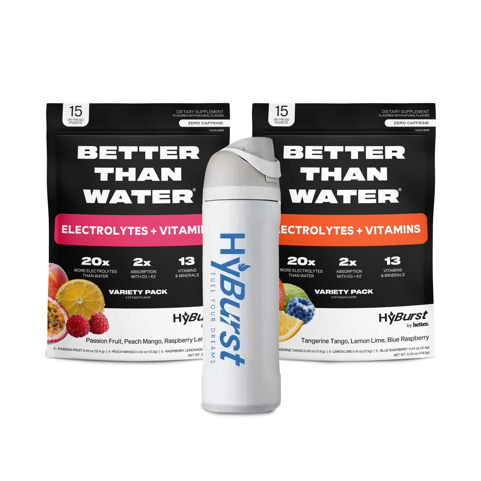 Wellness Starter Kit