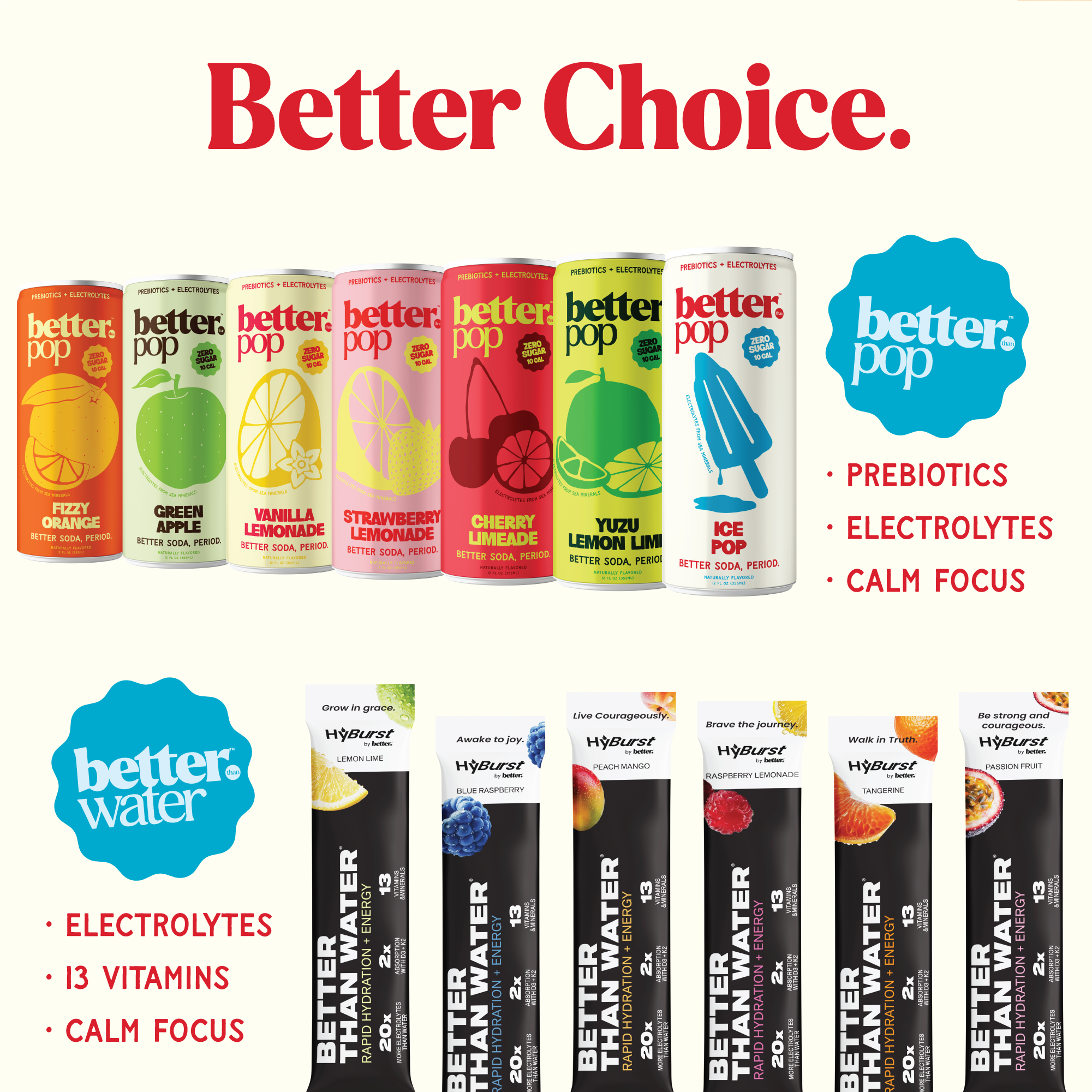 Electrolyte + Prebiotic Soda - Ice Pop