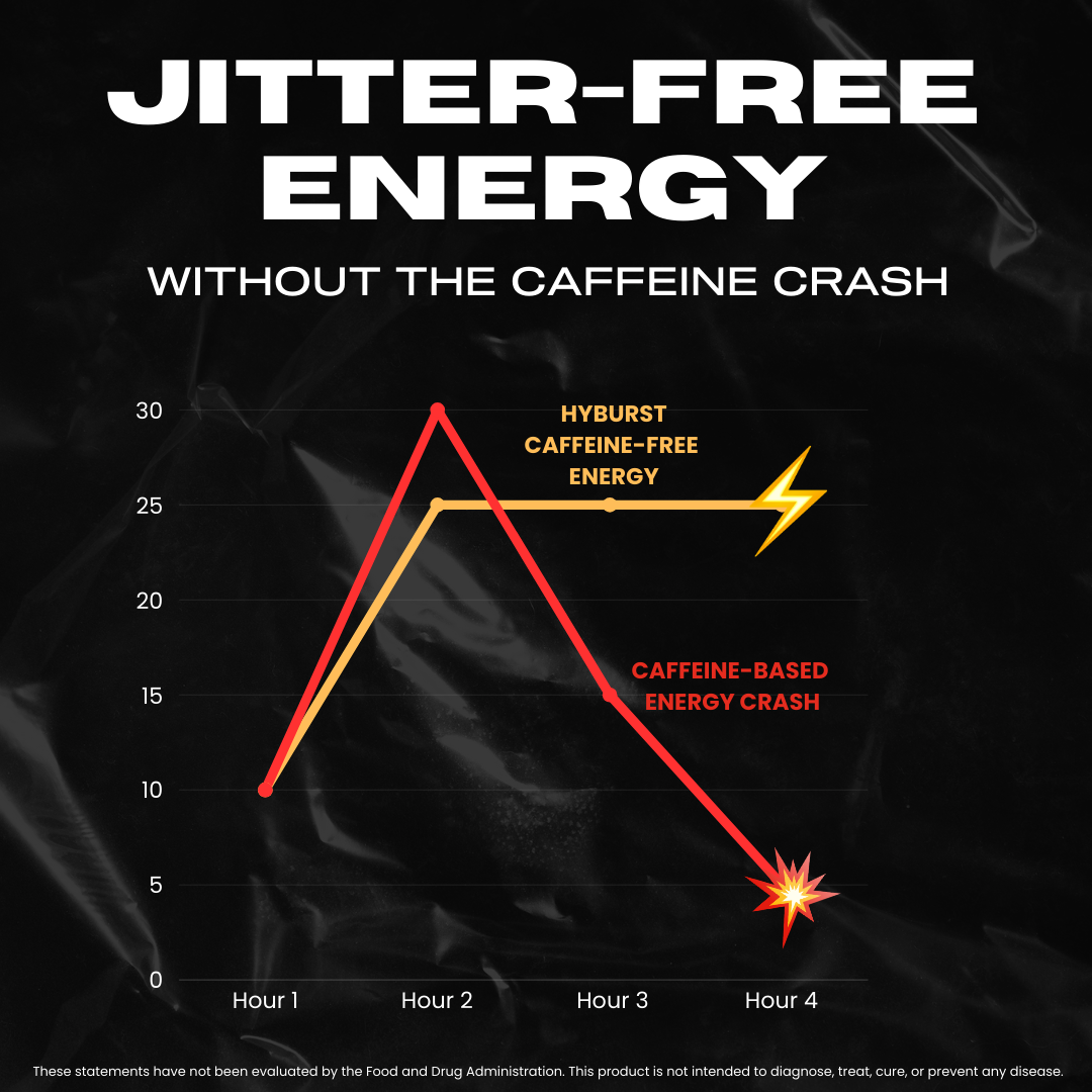 Peach Mango: Electrolyte + Vitamin Supplement Powder
