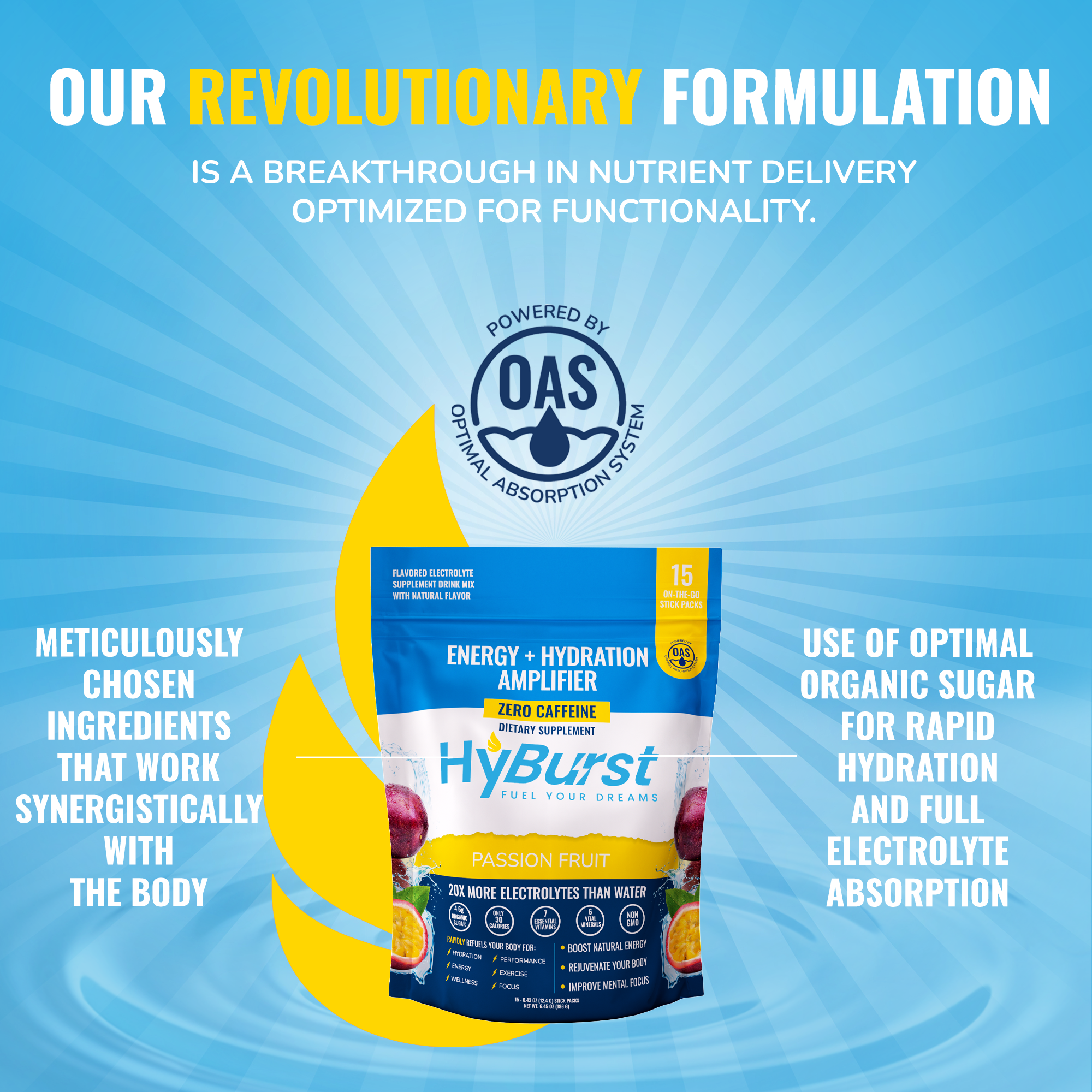 Energy + Hydration Amplifier