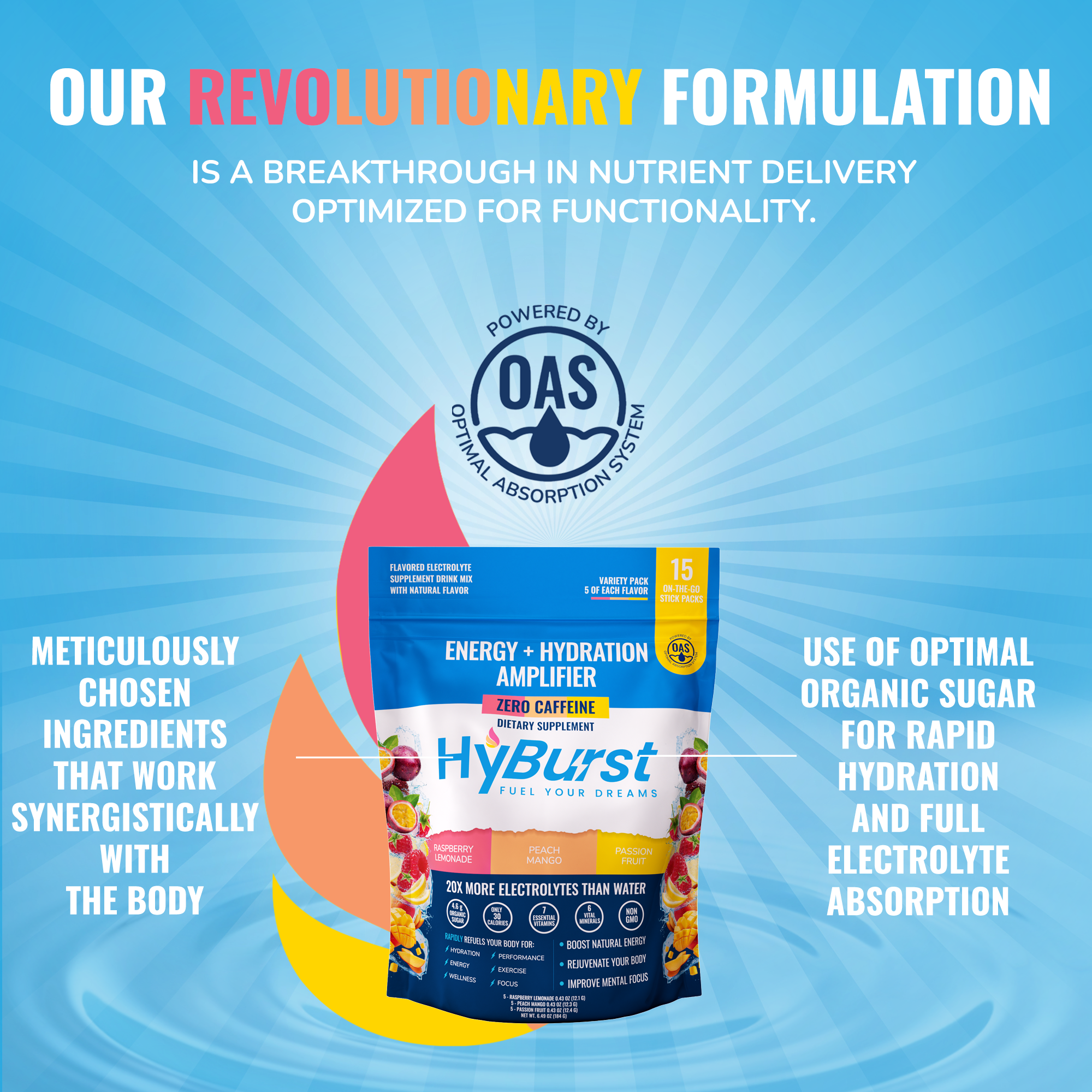 Energy + Hydration Amplifier