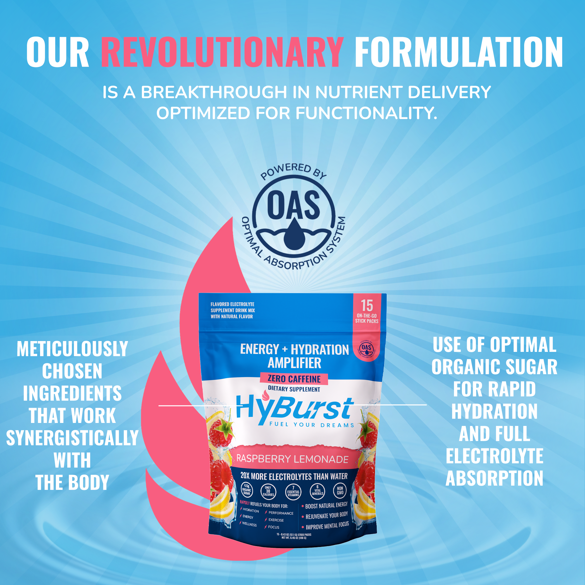 Energy + Hydration Amplifier