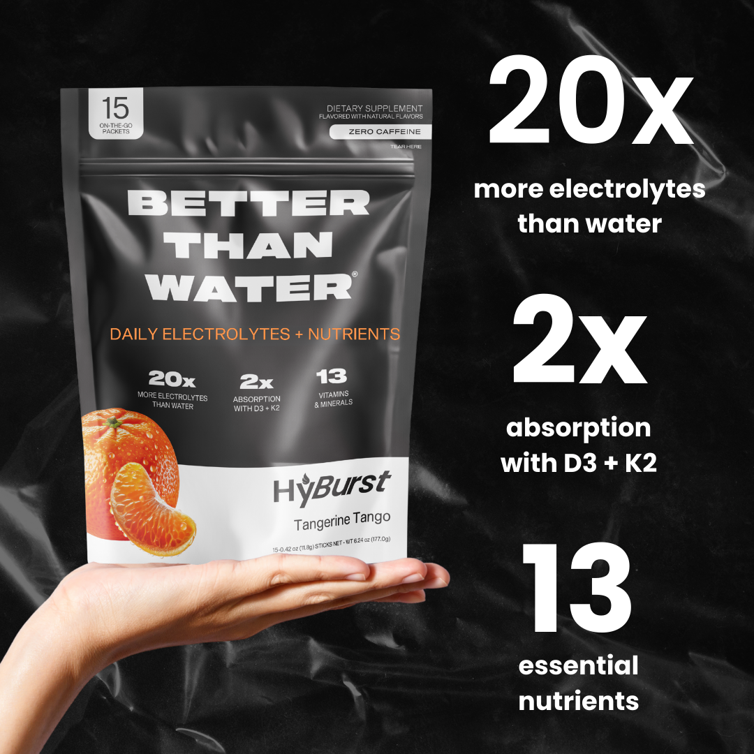 Tangerine Tango: Electrolyte + Vitamin Supplement Powder