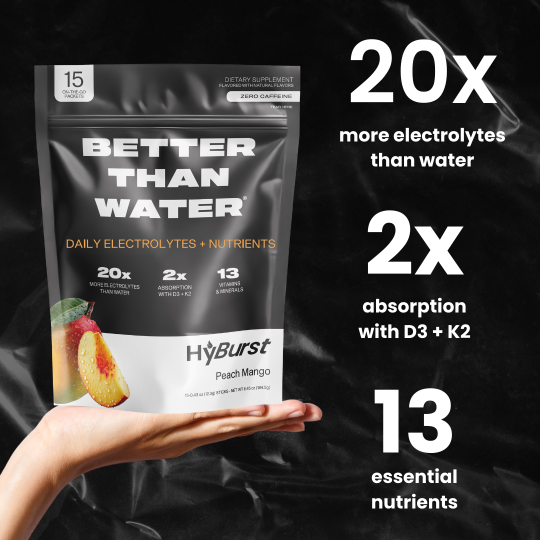 Peach Mango: Electrolyte + Vitamin Supplement Powder