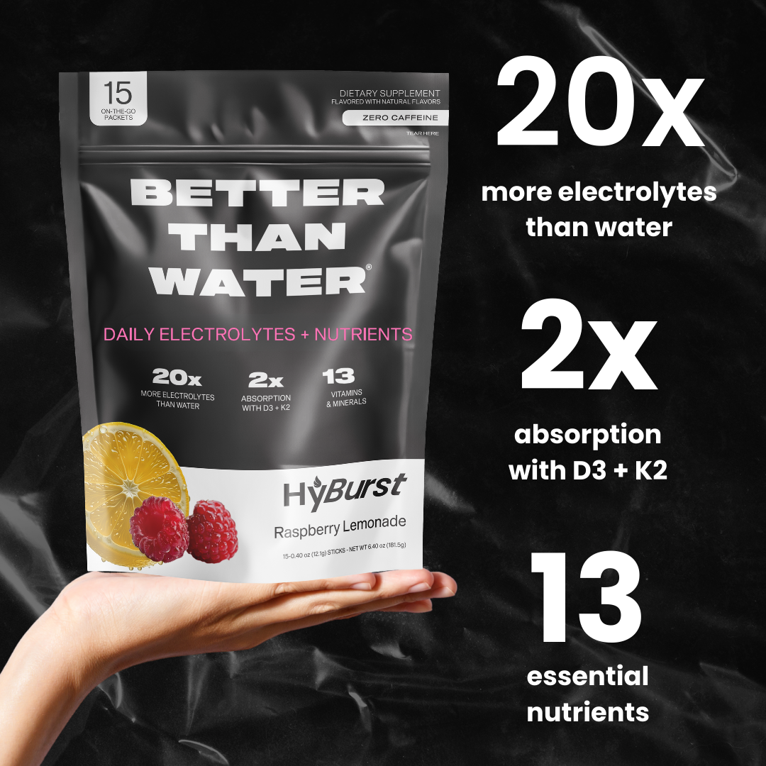 Raspberry Lemonade: Electrolyte + Vitamin Supplement Powder