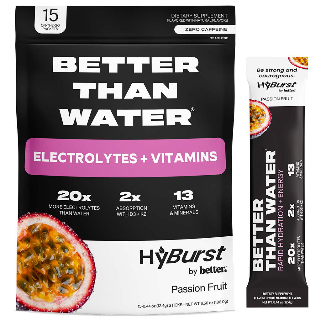 Passion Fruit: Electrolyte + Vitamin Supplement Powder