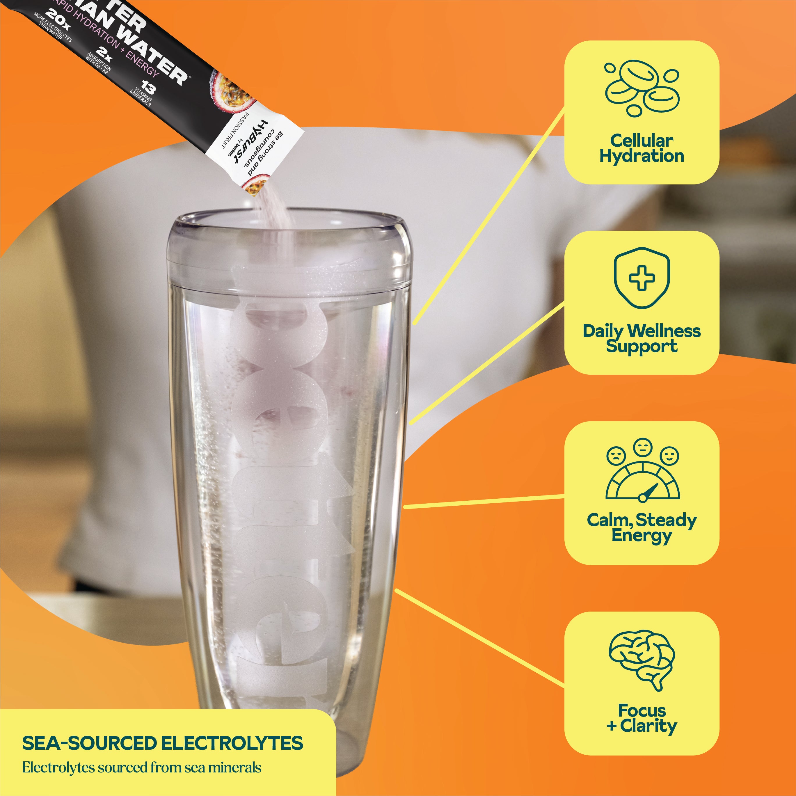 Passion Fruit: Electrolyte + Vitamin Supplement Powder