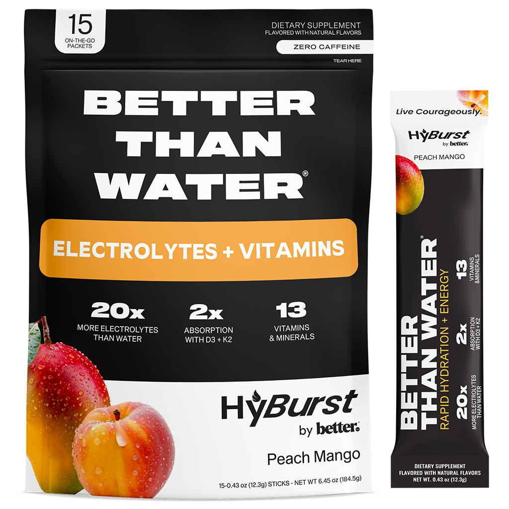 Peach Mango: Electrolyte + Vitamin Supplement Powder Multipacks