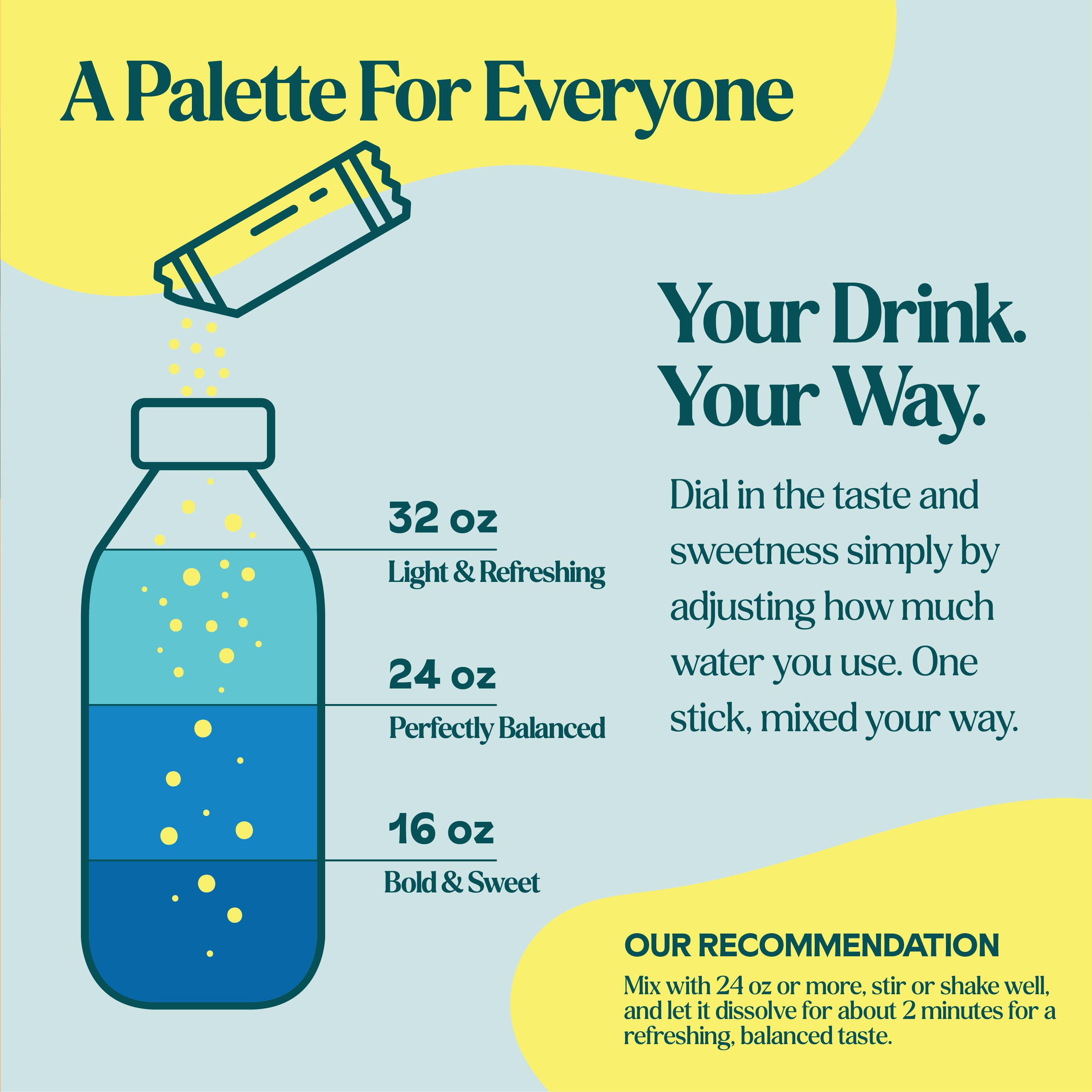 Peach Mango: Electrolyte + Vitamin Supplement Powder