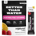 Raspberry Lemonade: Electrolyte + Vitamin Supplement Powder