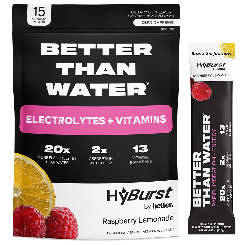 Raspberry Lemonade: Electrolyte + Vitamin Supplement Powder