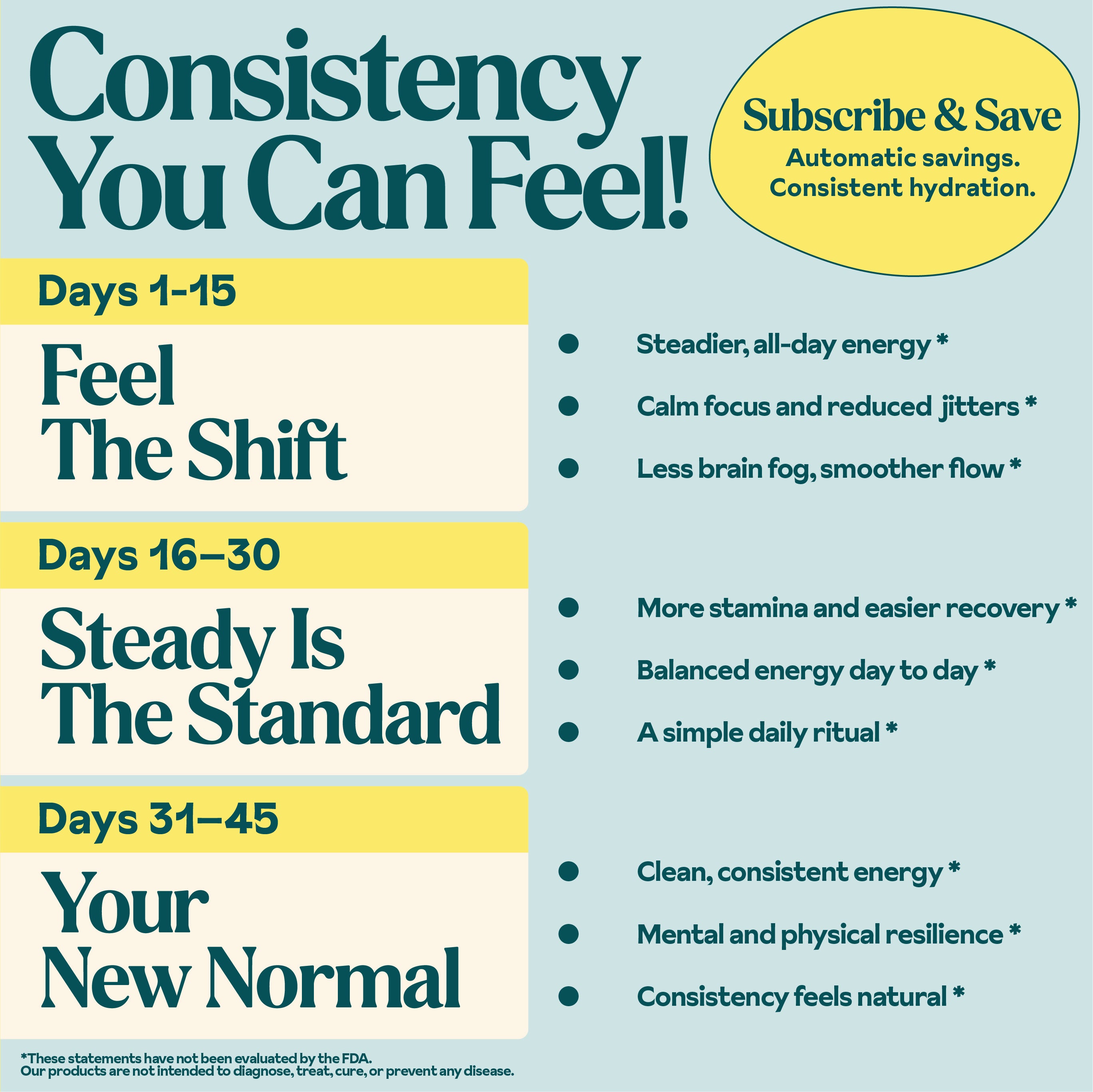 Tangerine Tango: Electrolyte + Vitamin Supplement Powder