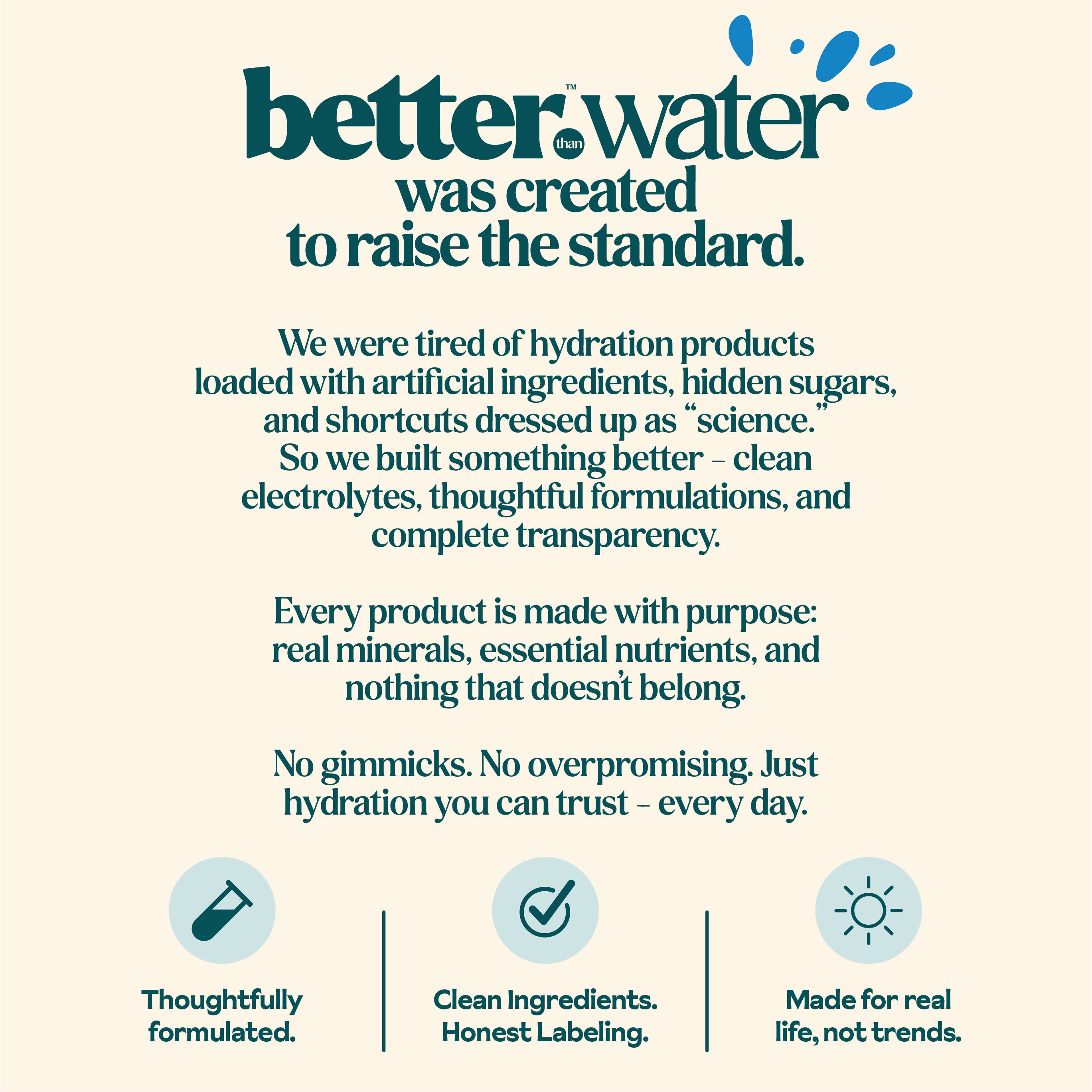 Tangerine Tango: Electrolyte + Vitamin Supplement Powder