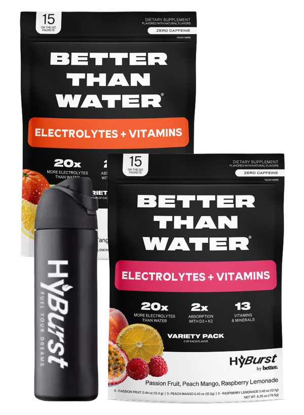 Wellness Starter Kit