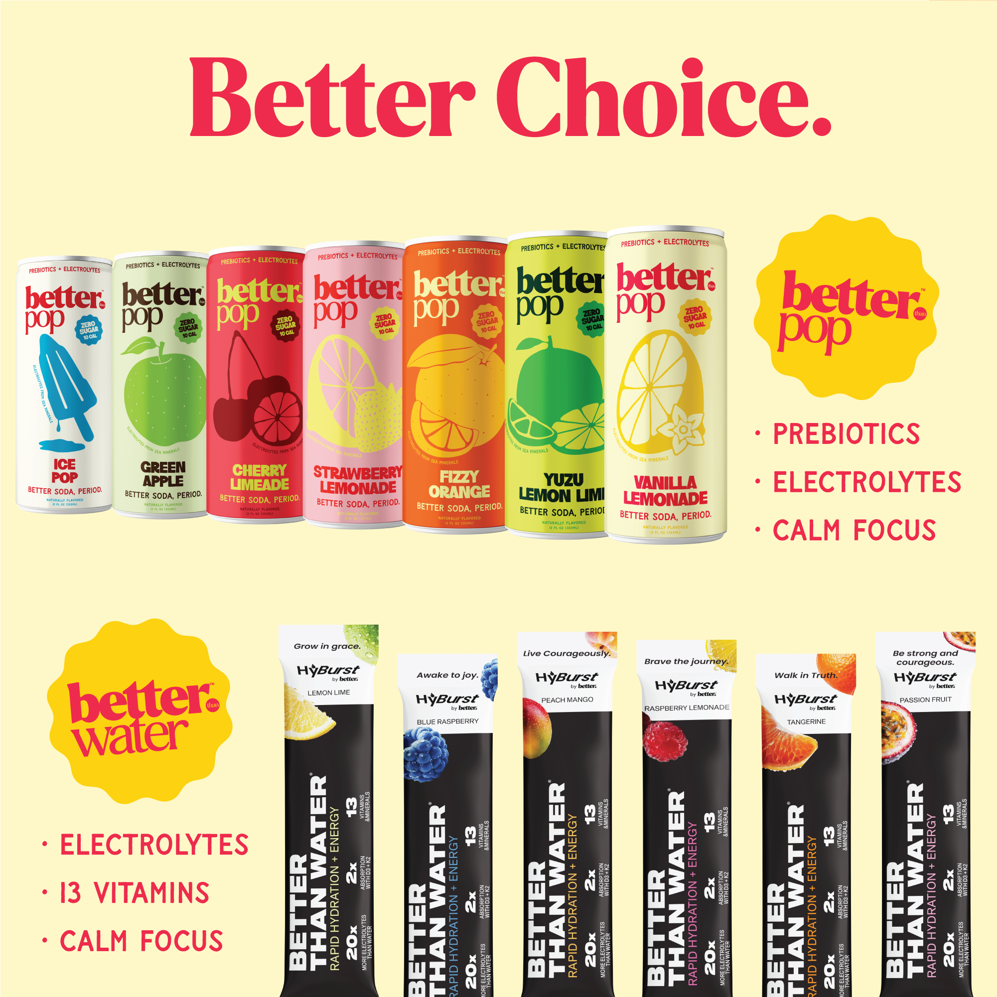 Electrolyte + Prebiotic Soda - Vanilla Lemonade