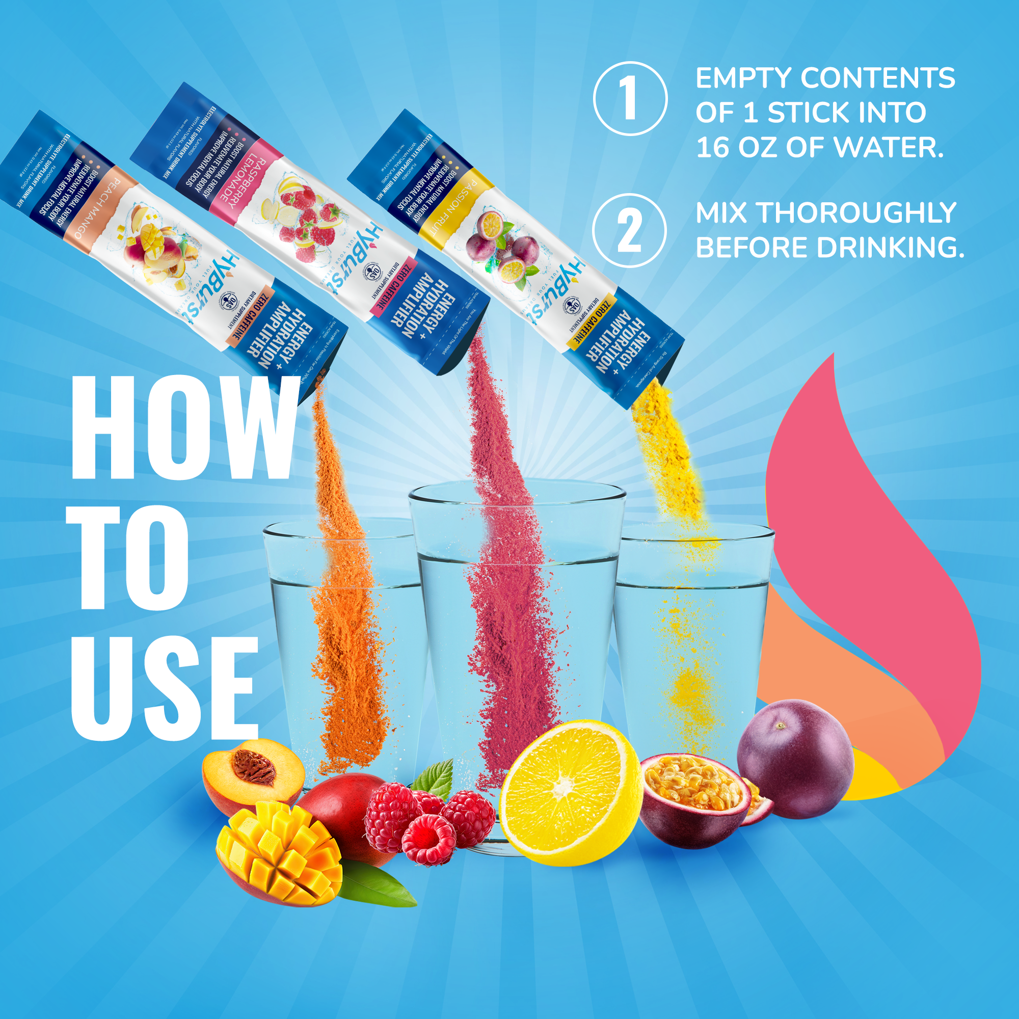 Energy + Hydration Amplifier